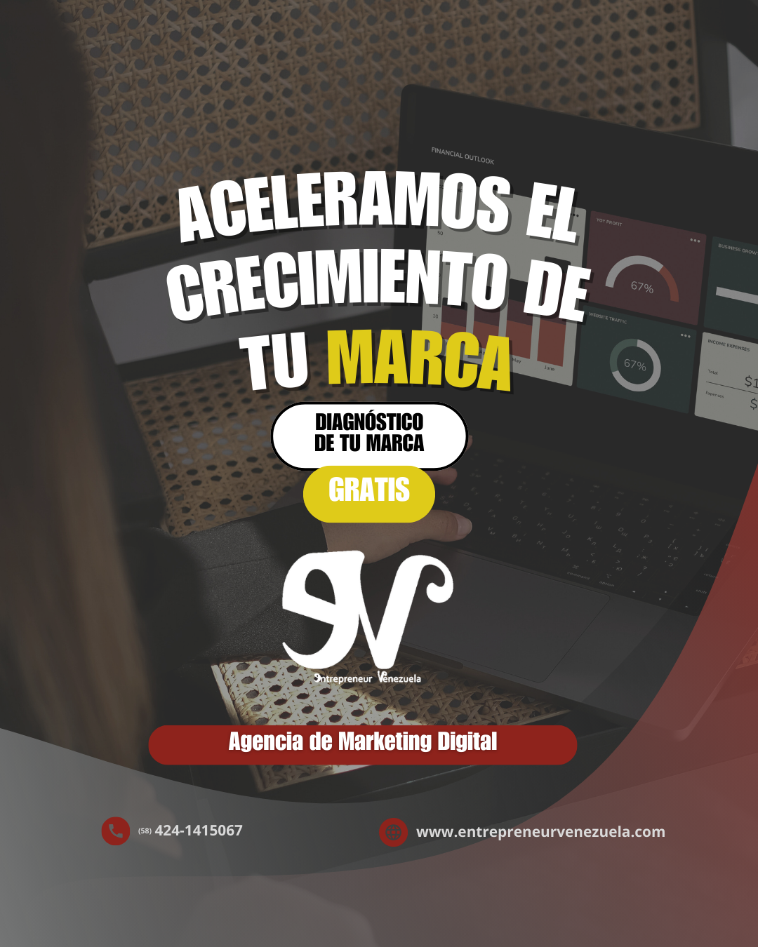 Consultoría de marketing digital y diagnóstico de marca gratuito.